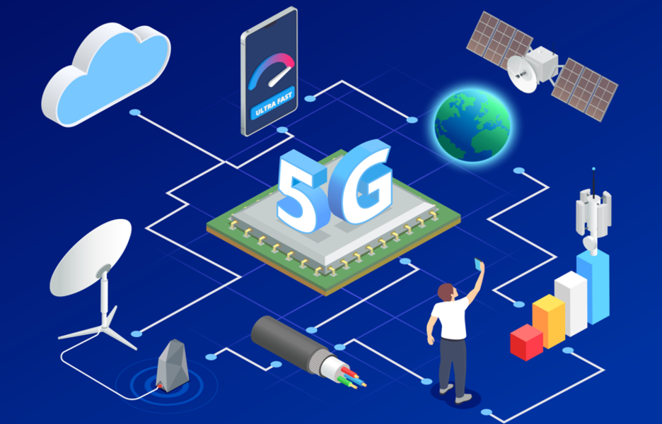 Weclix inicia operação de telefonia móvel com serviço 5G