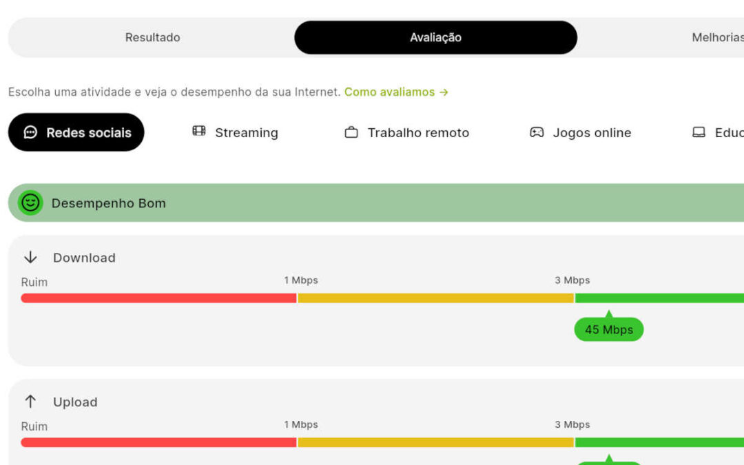 NIC.br lança novo SIMET, que passa a ter métricas de qualidade